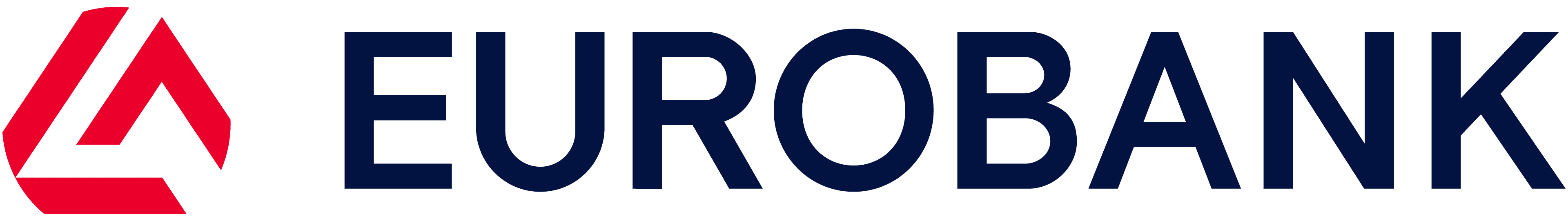 Eurobank