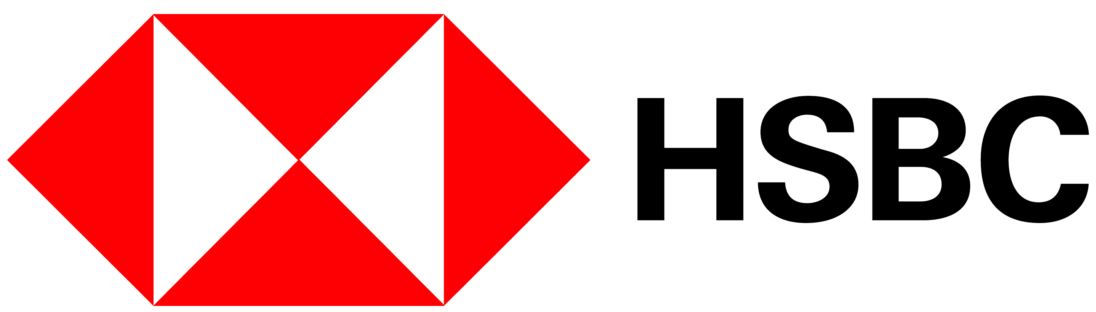 HSBC